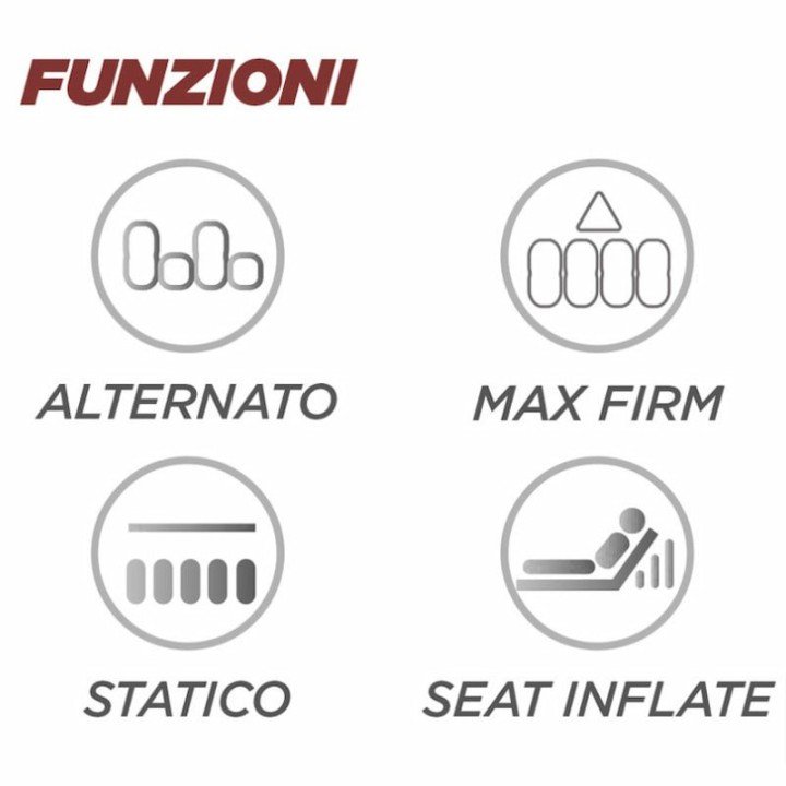 Kit antidecubito a ciclo alternato DOMUS 4 | SPEDIZIONE GRATUITA